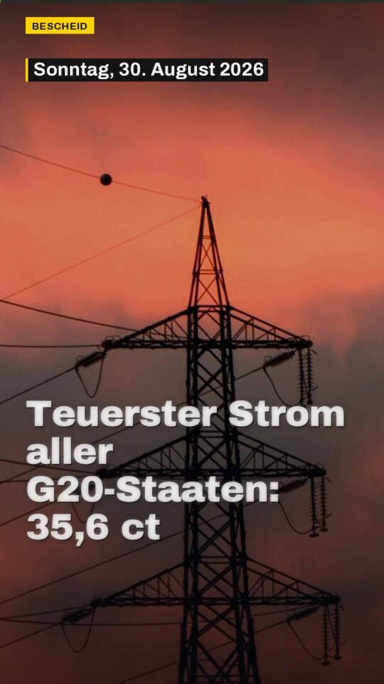 Erstes Bild der Ausgabe: Teuerster Strom aller G20-Staaten: 35,6 ct