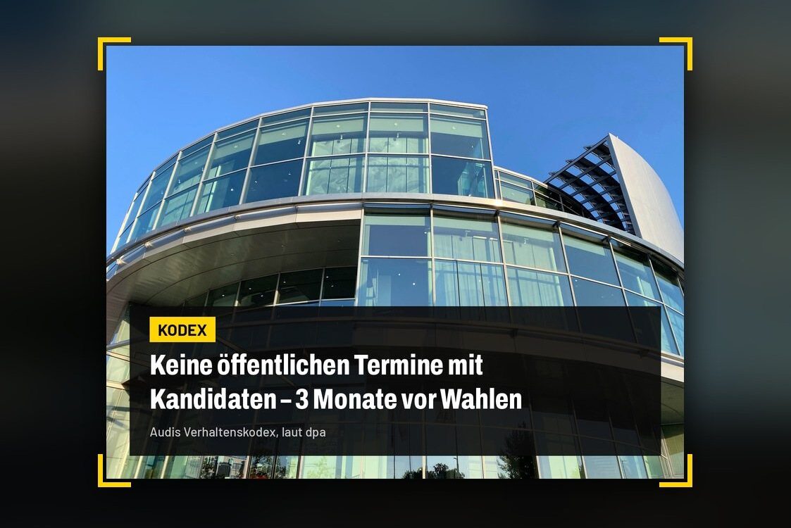 Verstoß gegen den Kodex?